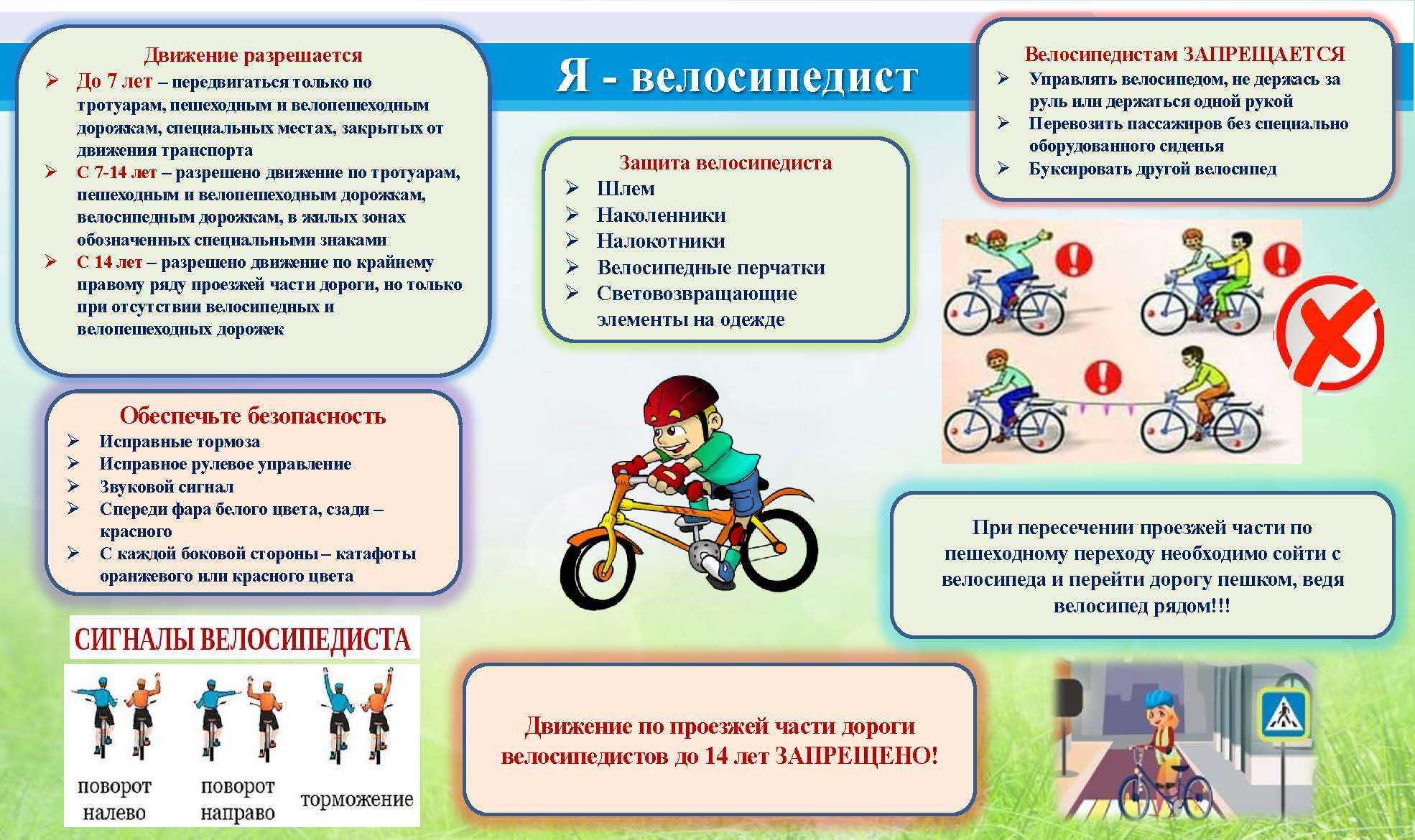 Правила безопасности на летних каникулах в картинках